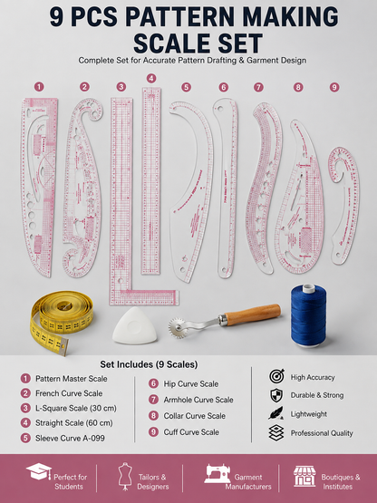 Pattern Making Kit