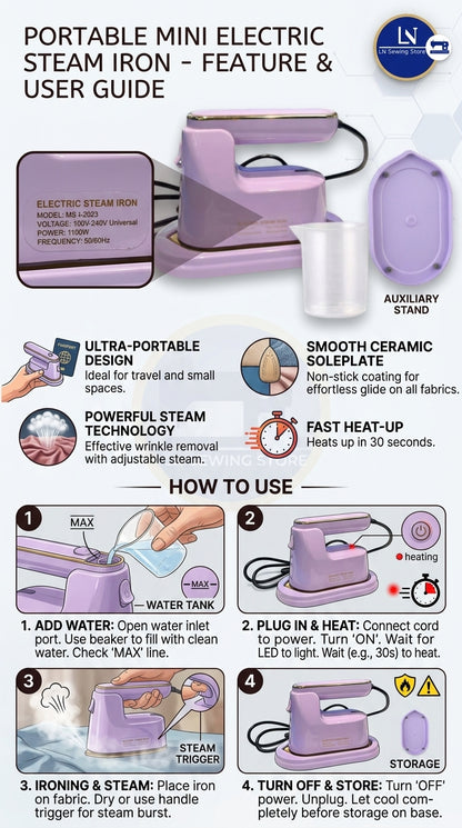 Portable Mini Steam Iron – 120ml Handheld Garment Steamer for Travel & Home Use