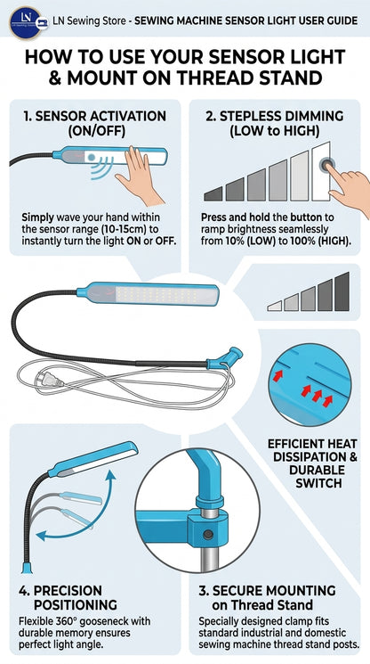 Sewing Machine Sensor Light