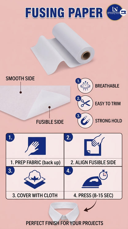 Fusing Paper (1 Meter)