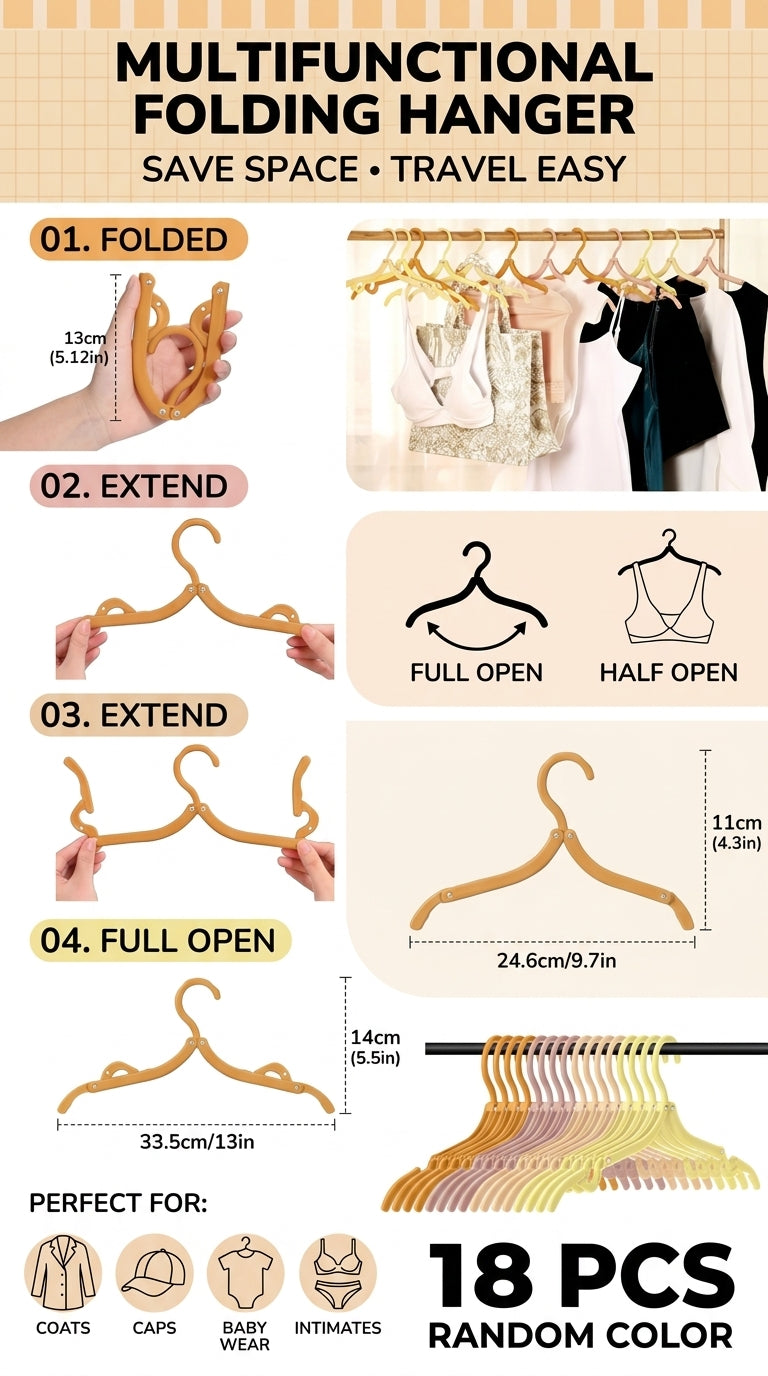 Versatile Compact Hangers (Pack of 5)