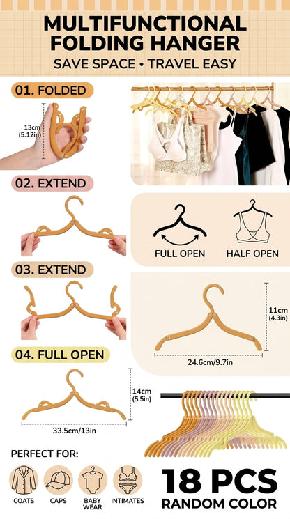Versatile Compact Hangers (Pack of 5)